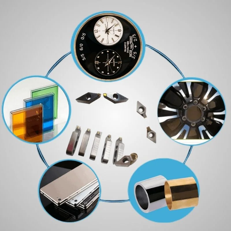 mcd tools