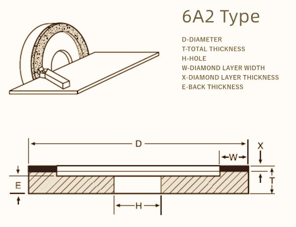 6a2-cup-grinding-wheel-drawing