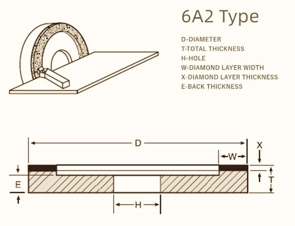 6a2-cup-grinding-wheel-drawing