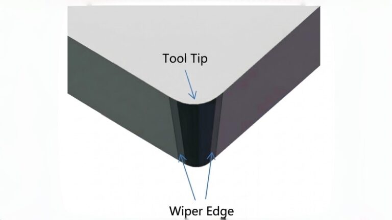pcbn insert wiper edge and tool tip structure